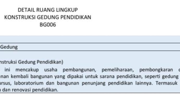 SBU Gedung Dipakai untuk Batu Miring, PPK Dinas Pendidikan Tanjungpinang Disorot